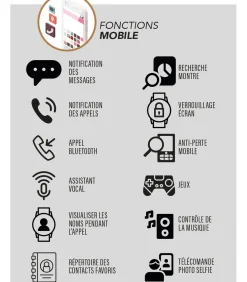 Aangesloten horloge - Super Amoled