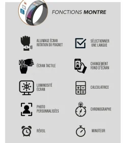 Aangesloten horloge - Super Amoled