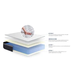 Actimemo max matras 105x190cm , Matrasdikte : 26 cm , Traagschuim , Stevig, 7 comfortzones