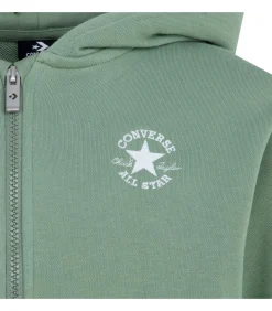 Cnvb Dissected Ctp Full Zip Ho