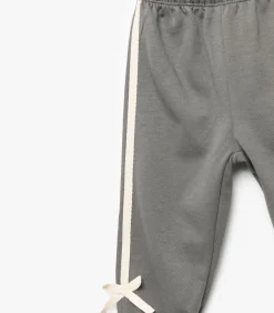 Koton Jogger Sweatpants