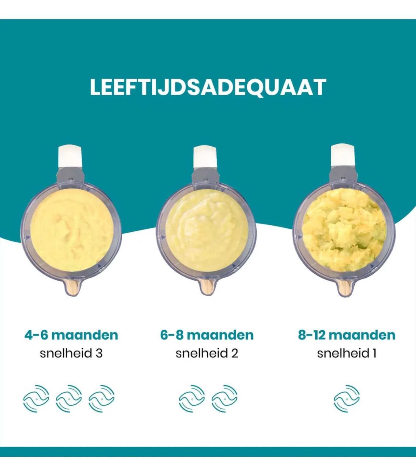 Nutribaby(+) - Multifunctionele keukenrobot