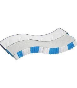 Pocketveringmatras middelhard-hard 120x200 cm