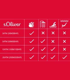 Quarzuhr voor dames, roestvrij staal | kunstleer