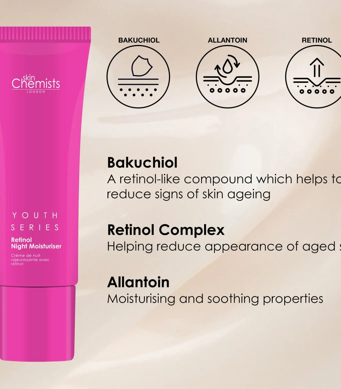 Retinol Crème & Verzachtende Kit + Gratis Retinol Masker 50ml