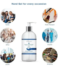 SC Hand Sanitiser Made in UK