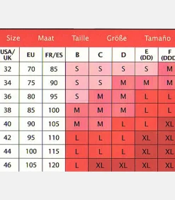 Zwangerschaps Onderjurk Zwart
